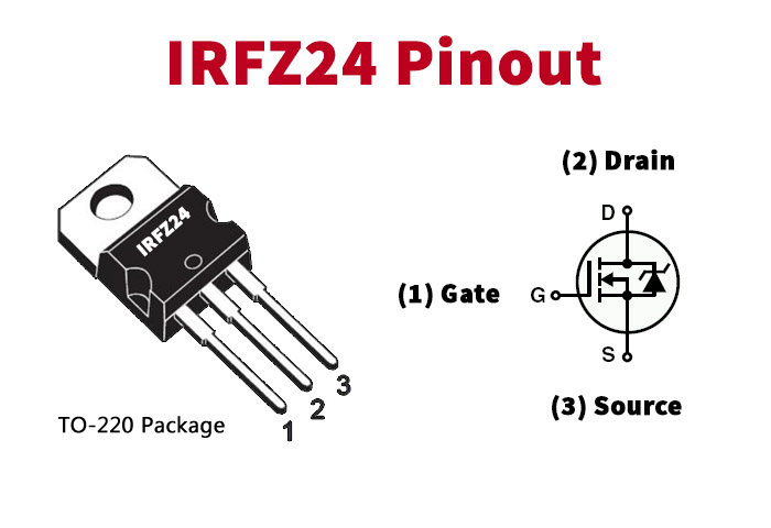 بررسی پایه های IRFZ24 - دانشجوکیت