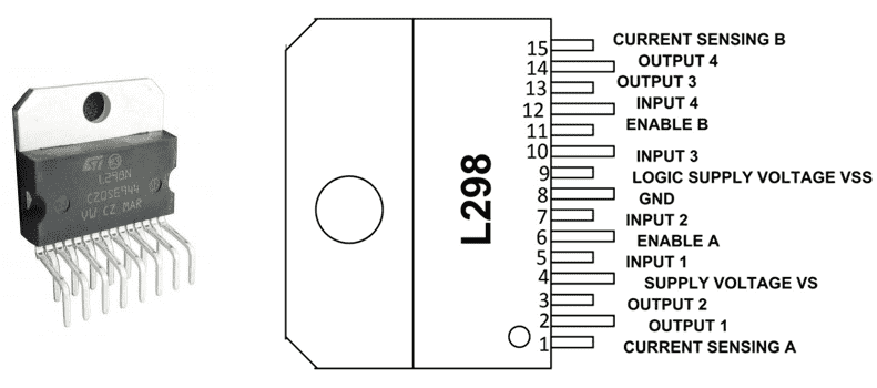 	 L298N-Pin-Configuration-daneshjookit.