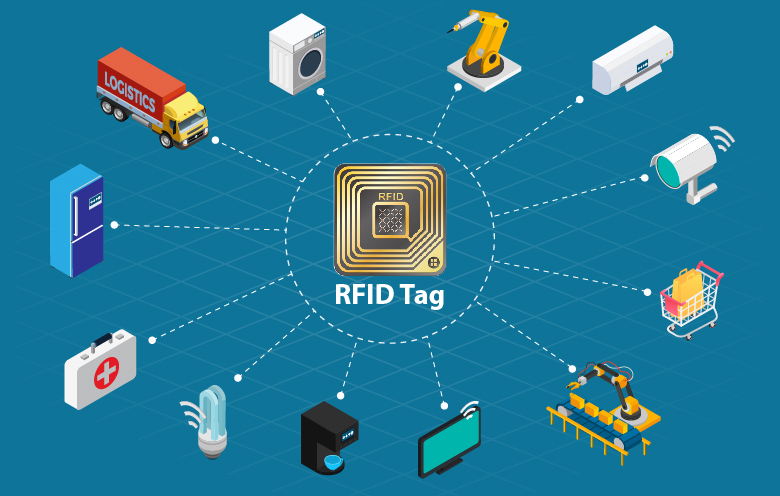 کاربرد فراگیر فناوری RFID در اینترنت اشیا - دانشجو کیت