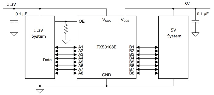 TXS0108E 8-Ch Logic Level Converter Module