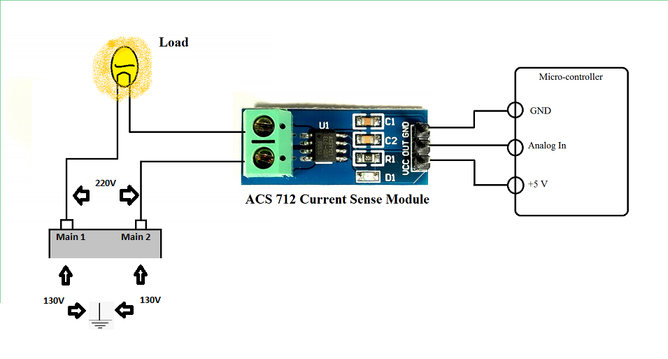 سنسور سنجش جریان اتصالی ACS712 - دانشجو کیت