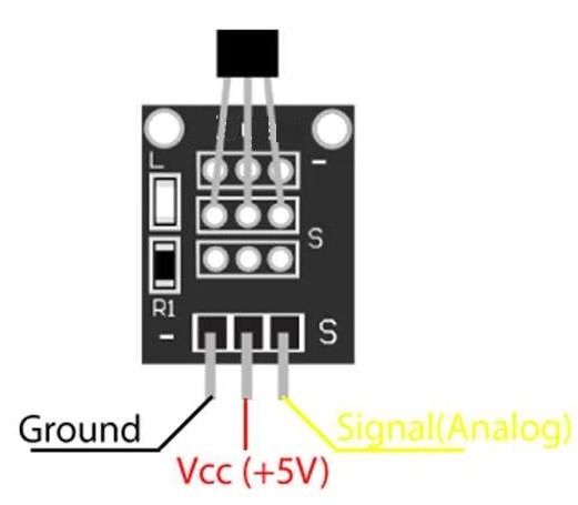 ماژول سنسور اثر هال آنالوگ Analog Hall Sensor Module 49E