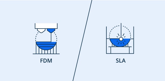 تفاوت FDM و SLA در پرینترهای سه بعدی - دانشجو کیت