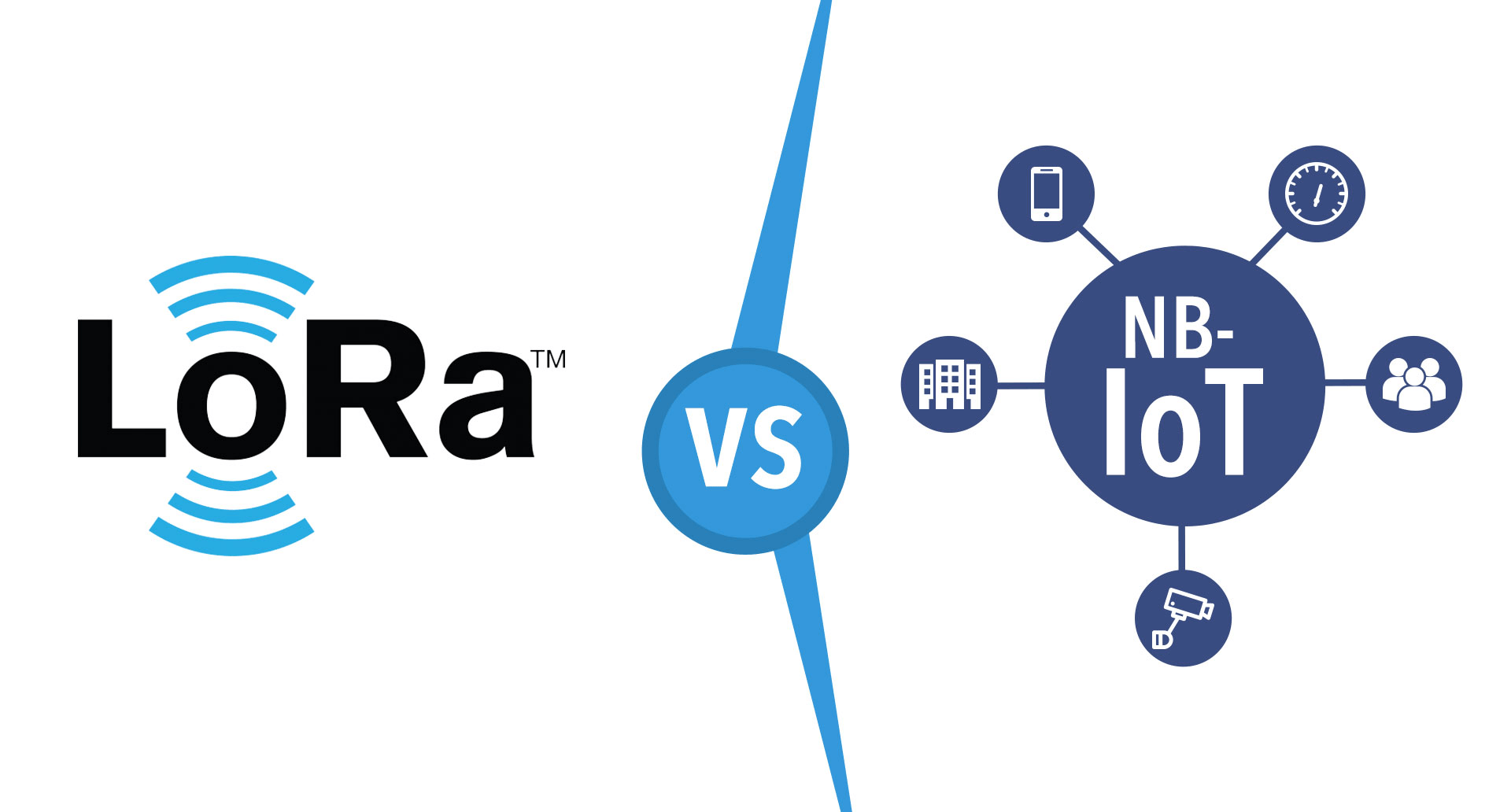 تفاوت مصرف انرژی در NB-IoT با فناوری LoRa - دانشجو کیت