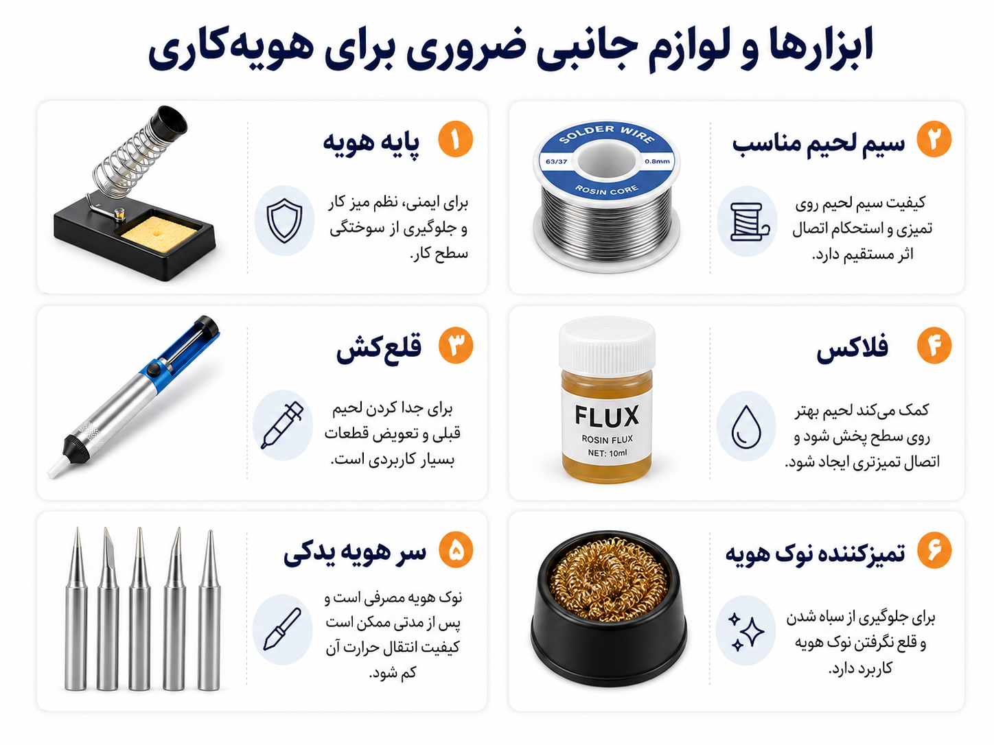 ملزومات جانبی برای خرید هویه - دانشجو کیت