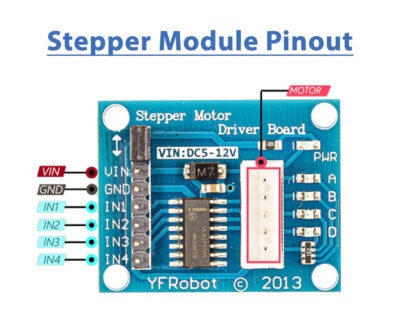 	 uln2003-stepper-module-pinout
