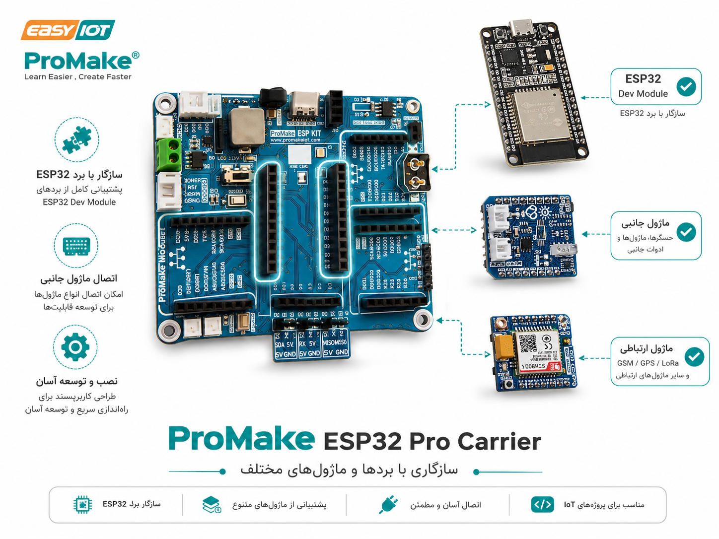 برد پرومیک ProMake چیست؟ - دانشجو کیت